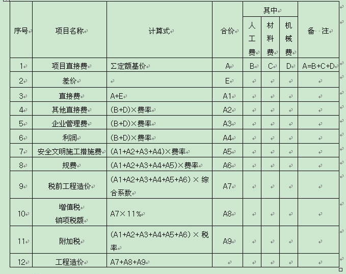 港澳台宝典