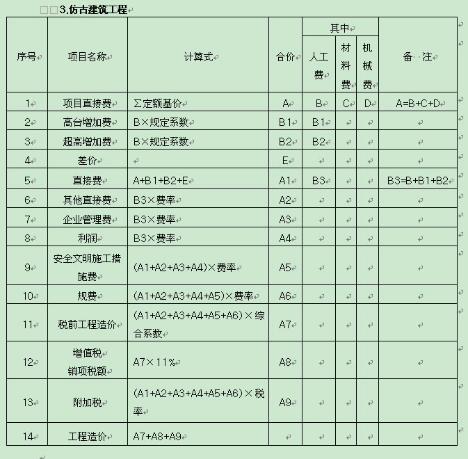 港澳台宝典