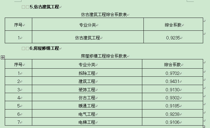 港澳台宝典